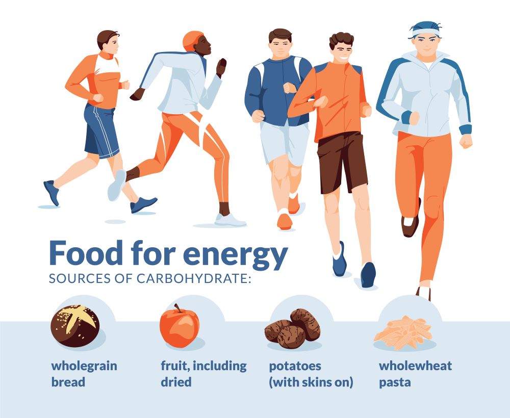 A group of people are running and eating food for energy.